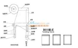 濟南全自動液體包裝機 包裝袋裝洗潔精醬油醋等液體 濟南迅捷機械設備集團