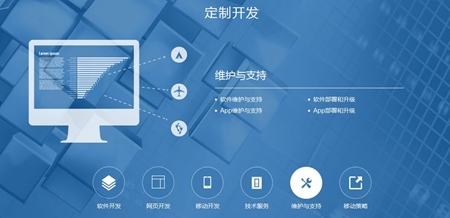 系統(tǒng)軟件開發(fā) 概念、核心及其在軟硬件應用中的關鍵作用